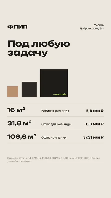 Сторис 3. Площади: 16, 31,8 и 106,6 м² — кабинет, офис для команды, офис компании